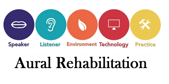 Aural Rehabilitation